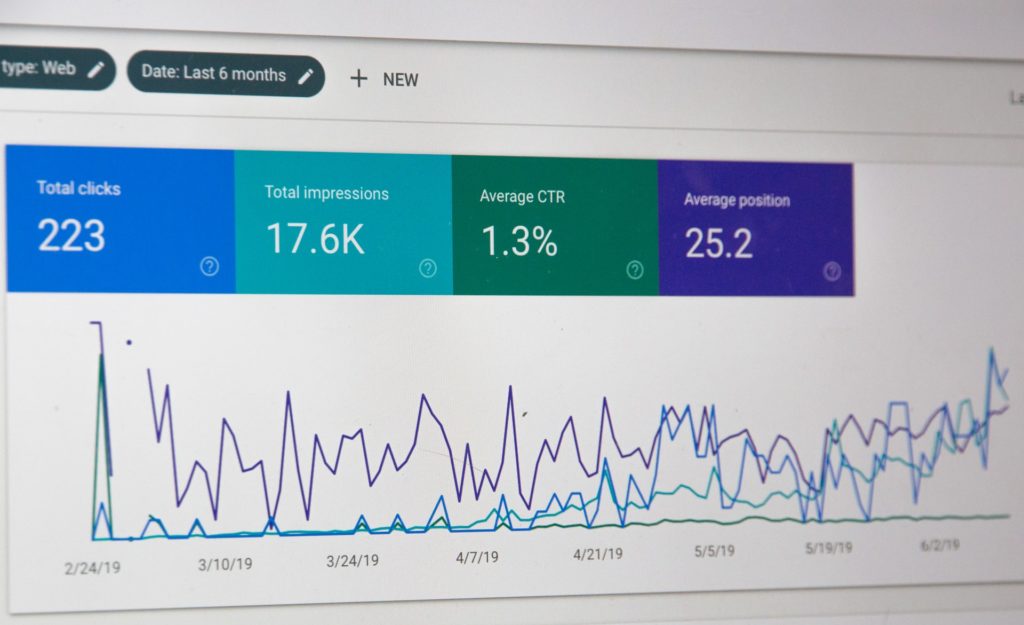 Search performance data being viewed on a Google Search Console screen.